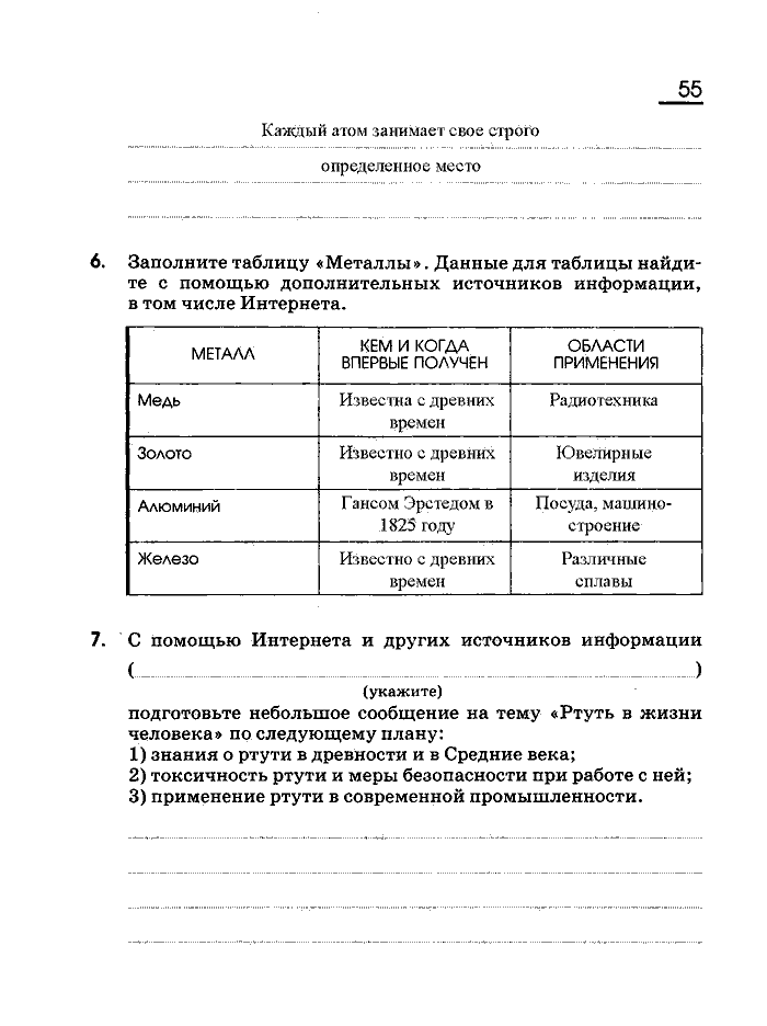 Рабочая тетрадь, 8 класс, Габриелян, Сладков, 2013, задача: 55