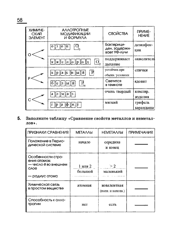 Рабочая тетрадь, 8 класс, Габриелян, Сладков, 2013, задача: 58
