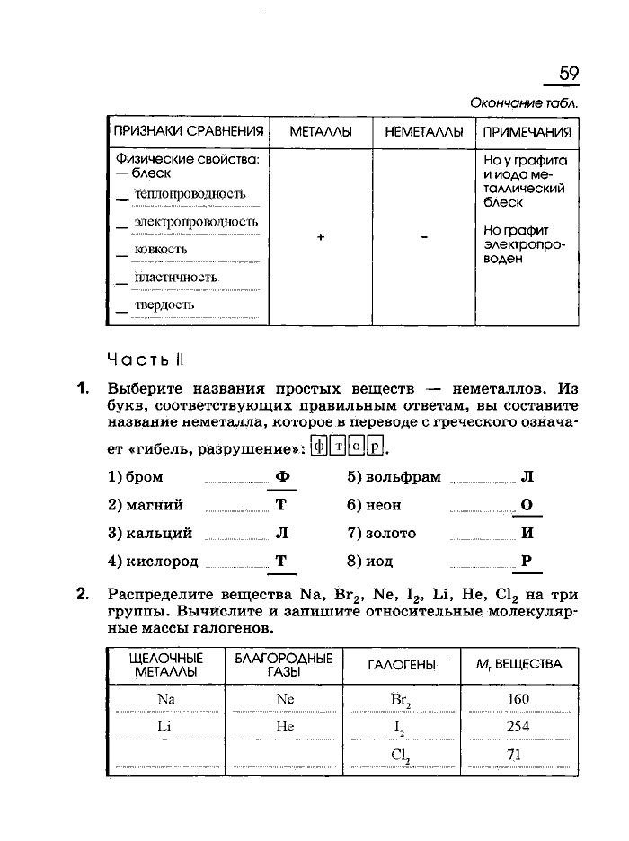 Рабочая тетрадь, 8 класс, Габриелян, Сладков, 2013, задача: 59