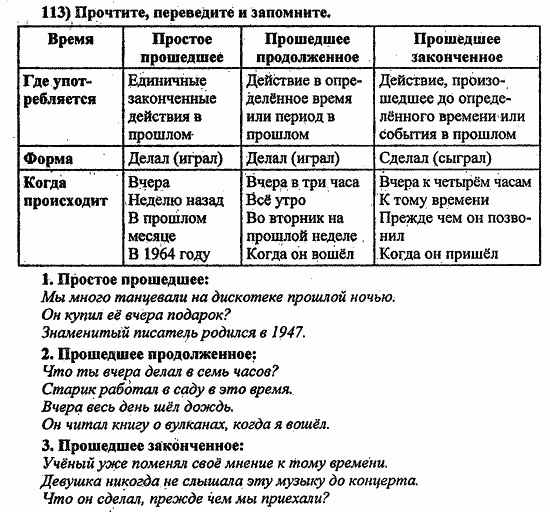 Students Book - Workbook, 8 класс, Биболетова, 2014, Student's Book, Часть 1. Мы живём на замечательной планете, Раздел VII. Земля была сотворена для тебя и меня Задача: 113