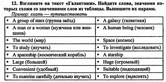 Students Book - Workbook, 8 класс, Биболетова, 2014, Student's Book, Часть 1. Мы живём на замечательной планете, Домашнее задание Задача: 12