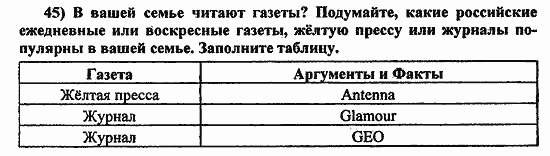 Students Book - Workbook, 8 класс, Биболетова, 2014, Student's Book, Часть 3. Средства массовой информации: хорошо..., Раздел III. Ты читаешь газеты по воскресеньям? Задача: 45