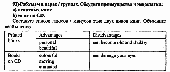 Students Book - Workbook, 8 класс, Биболетова, 2014, Student's Book, Часть 3. Средства массовой информации: хорошо..., Раздел VI. Косвенная речь Задача: 93