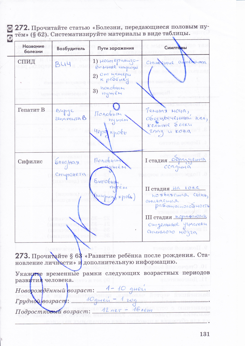Рабочая тетрадь, 8 класс, Колесов Д. В., Маш Р. Д., Беляев И. Н., 2014, задание: стр. 131