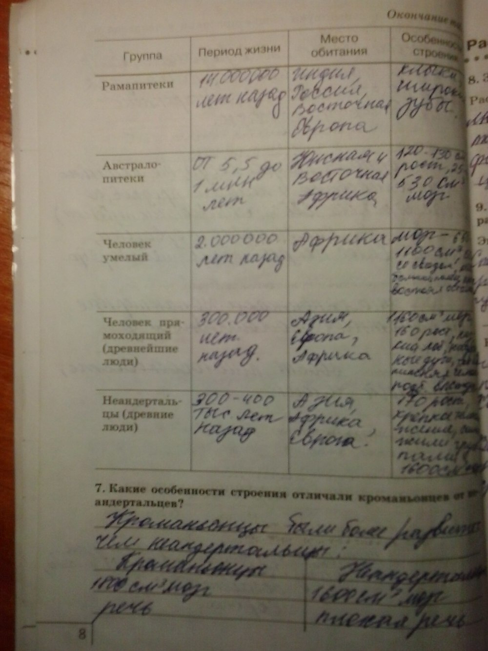 Рабочая тетрадь, 8 класс, Сонин Н. И., Агафонова И. Б., 2014, задание: стр.8