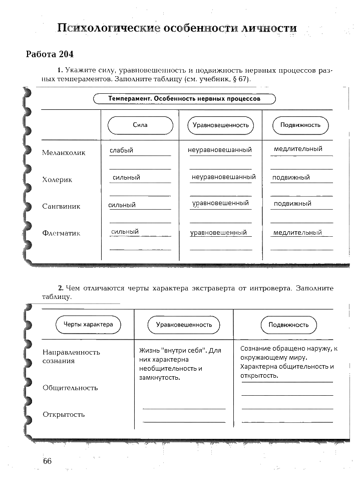 Рабочая тетрадь, 8 класс, Драгомилов, Маш, 2007 - 2016, Часть 2 Задание: 66