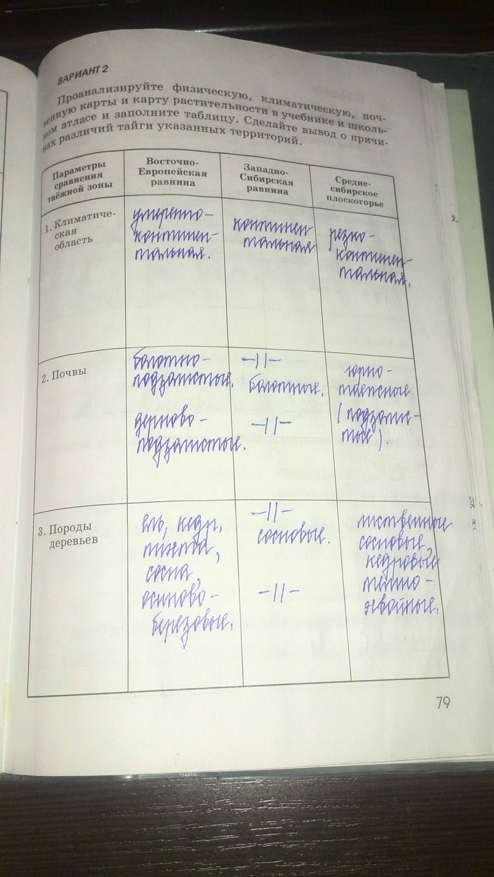 Рабочая тетрадь. География России, 8 класс, Ким, Алексеев, 2013-2016, задача: стр. 79
