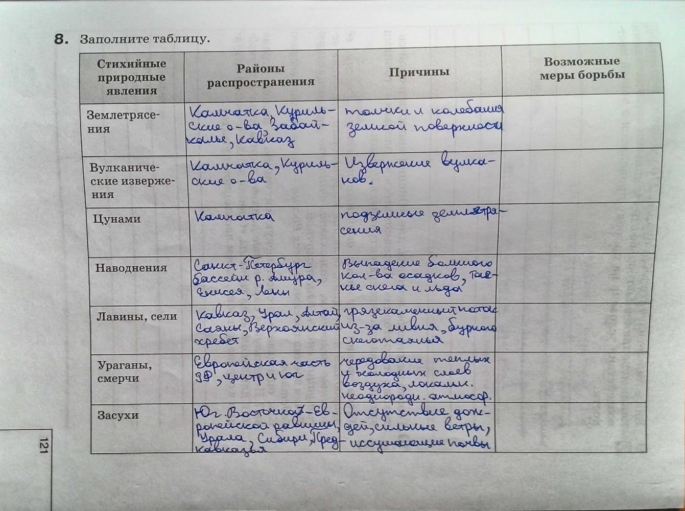 География 7 класс учебник параграф 39