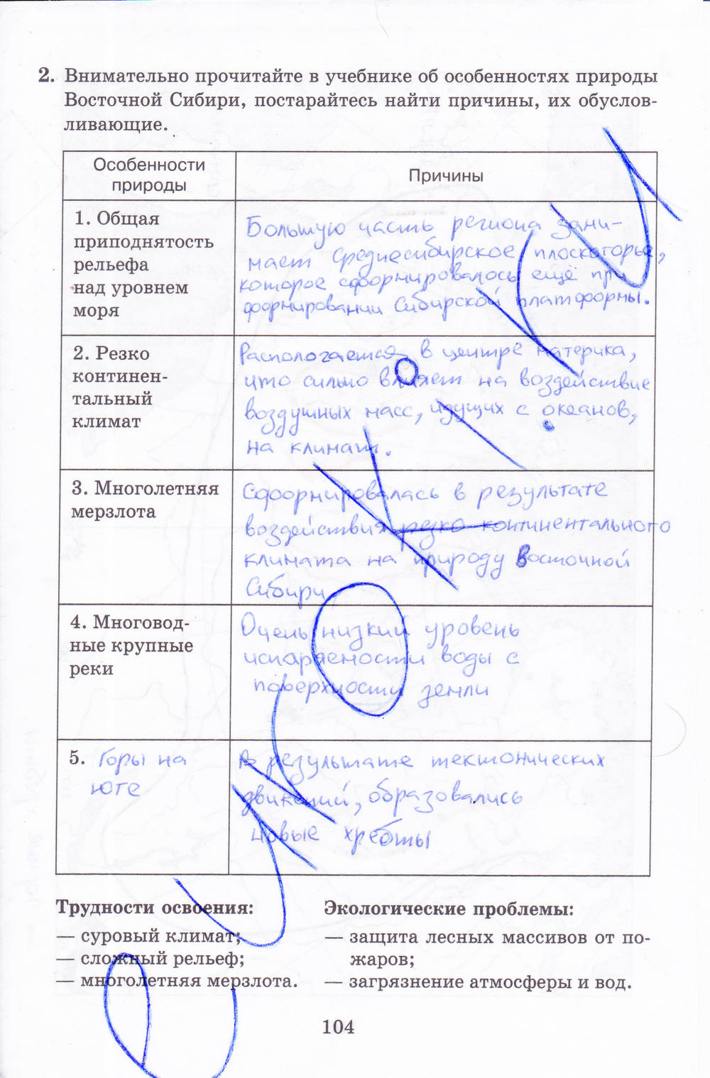 Рабочая тетрадь, 8 класс, Баринова, Дронов, 2005, задание: стр. 104