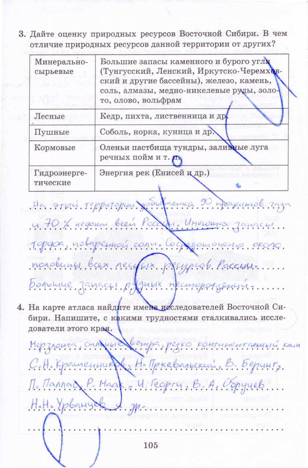 Рабочая тетрадь, 8 класс, Баринова, Дронов, 2005, задание: стр. 105