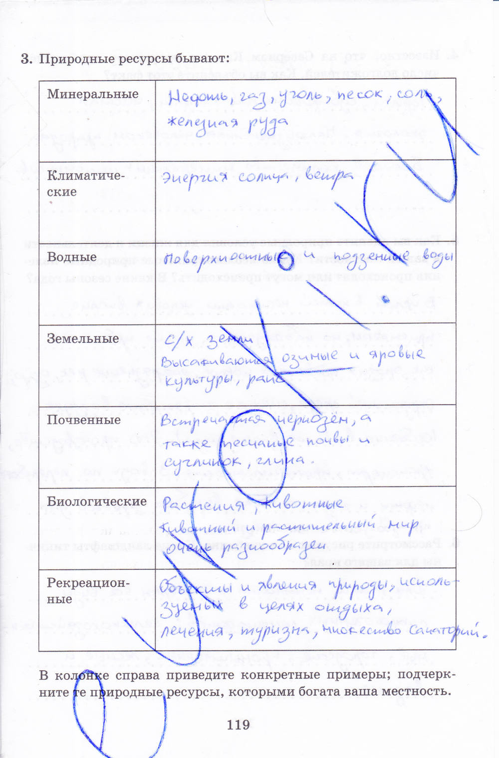 Рабочая тетрадь, 8 класс, Баринова, Дронов, 2005, задание: стр. 119