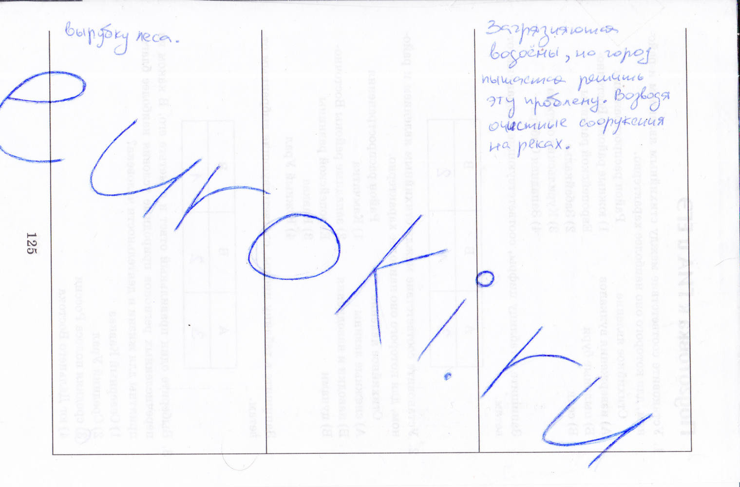 Рабочая тетрадь, 8 класс, Баринова, Дронов, 2005, задание: стр. 125