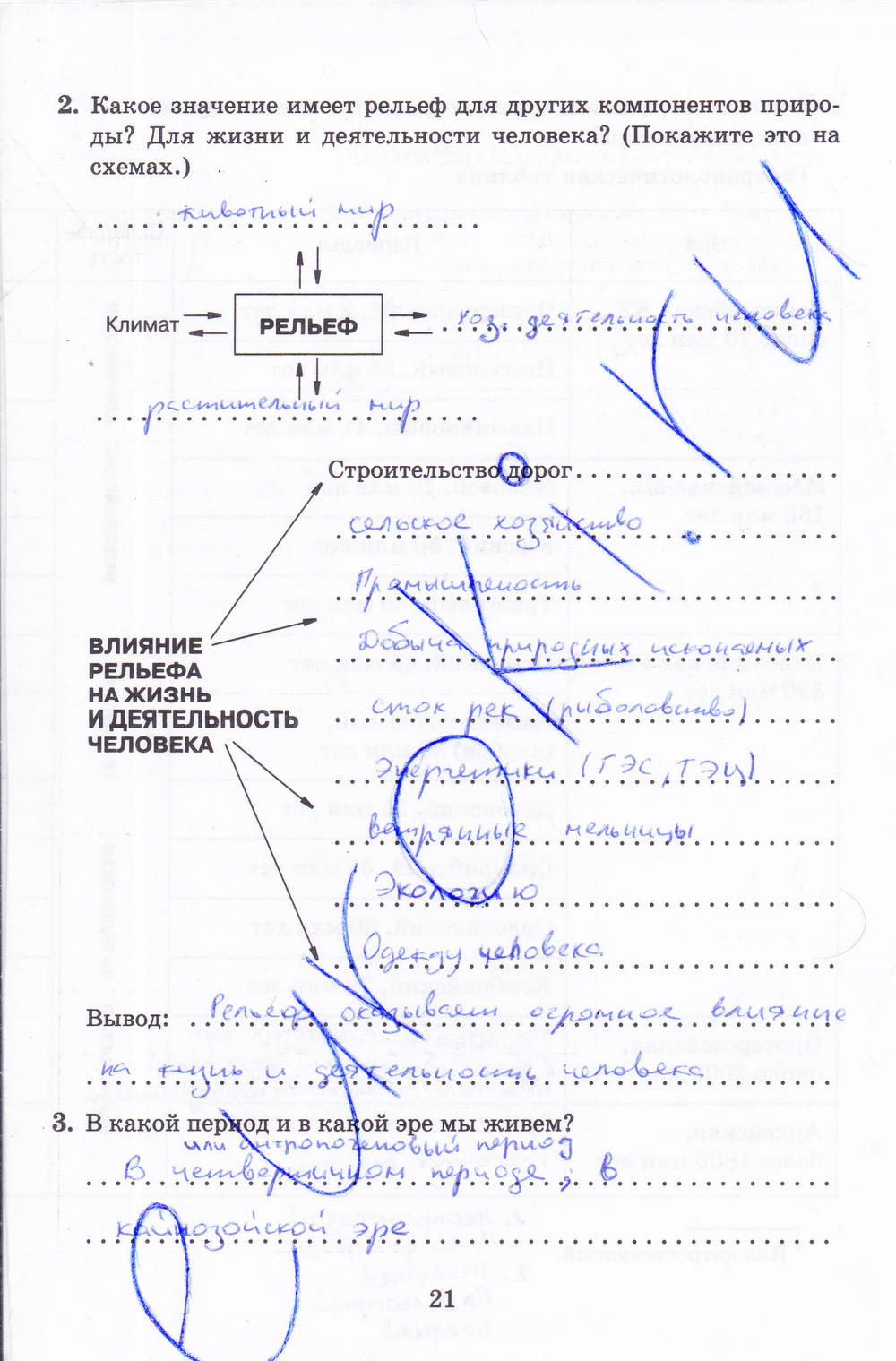 Рабочая тетрадь, 8 класс, Баринова, Дронов, 2005, задание: стр. 21