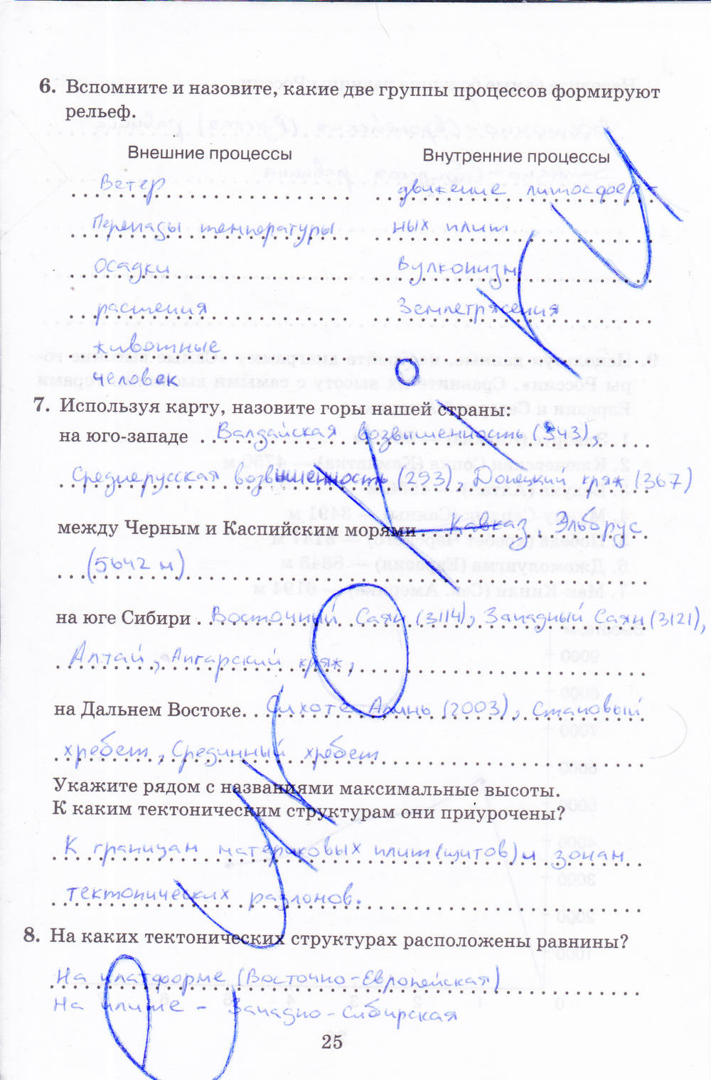 Рабочая тетрадь, 8 класс, Баринова, Дронов, 2005, задание: стр. 25
