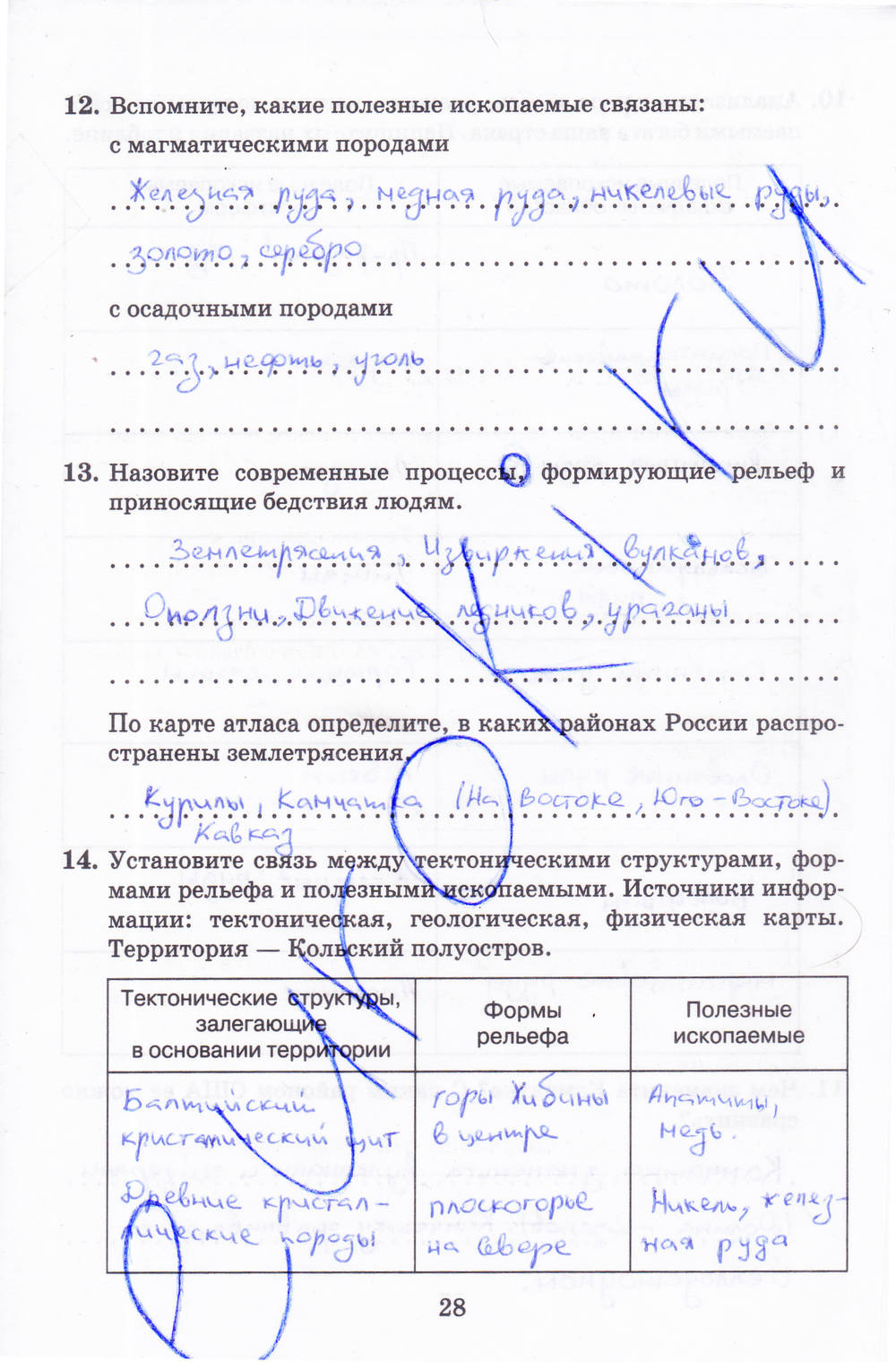 Рабочая тетрадь, 8 класс, Баринова, Дронов, 2005, задание: стр. 28
