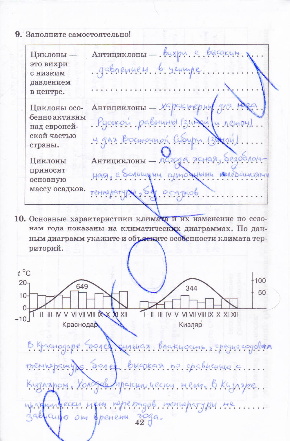 Рабочая тетрадь, 8 класс, Баринова, Дронов, 2005, задание: стр. 42