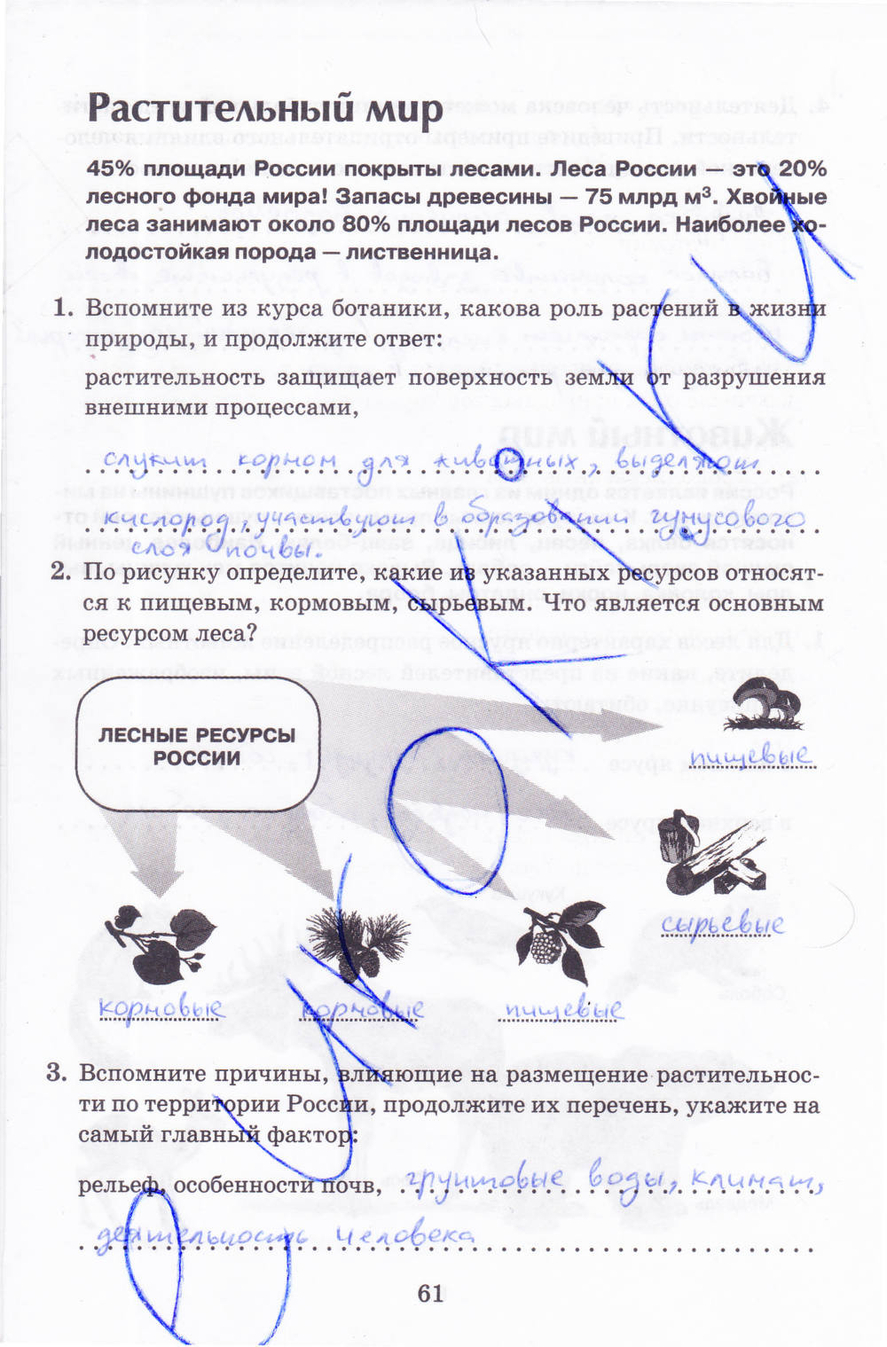 Рабочая тетрадь, 8 класс, Баринова, Дронов, 2005, задание: стр. 61