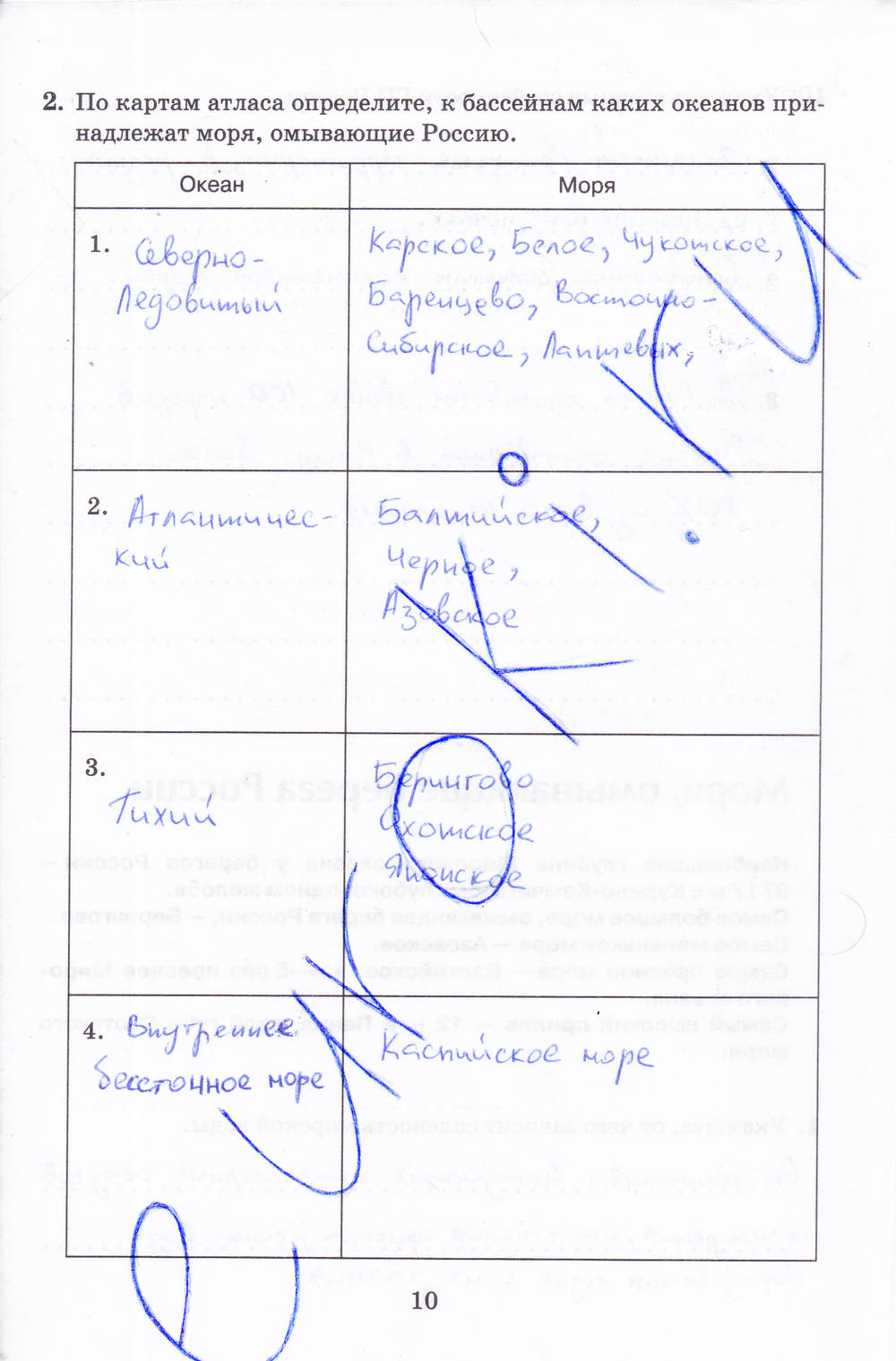 Рабочая тетрадь, 8 класс, Баринова, Дронов, 2005, задание: стр. 10