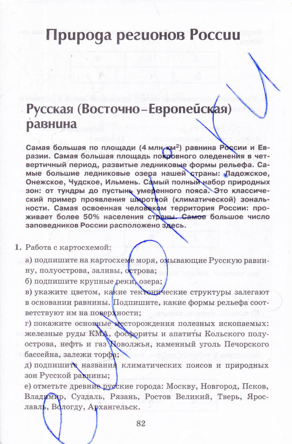 Рабочая тетрадь, 8 класс, Баринова, Дронов, 2005, задание: стр. 82