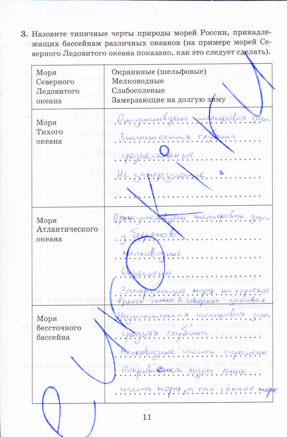 Рабочая тетрадь, 8 класс, Баринова, Дронов, 2005, задание: стр. 11