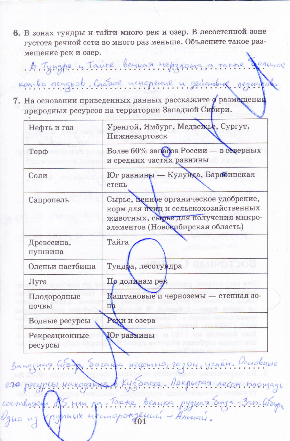 Рабочая тетрадь, 8 класс, Баринова, Дронов, 2005, задание: стр. 101