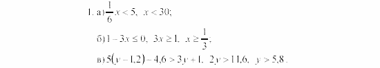 Алгебра, 8 класс, Жохов, Макарычев, 2011 / 2003, К-8, Вариант 1 Задача: 1