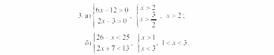 Алгебра, 8 класс, Жохов, Макарычев, 2011 / 2003, Вариант 4 Задача: 3