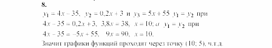 Алгебра, 8 класс, Жохов, Макарычев, 2011 / 2003, C-52 Задача: 8
