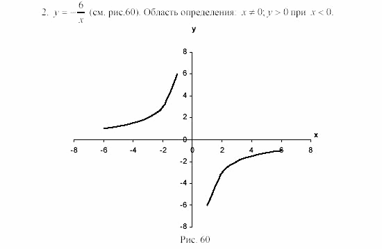 Алгебра, 8 класс, Жохов, Макарычев, 2011 / 2003, Вариант 2 Задача: 2