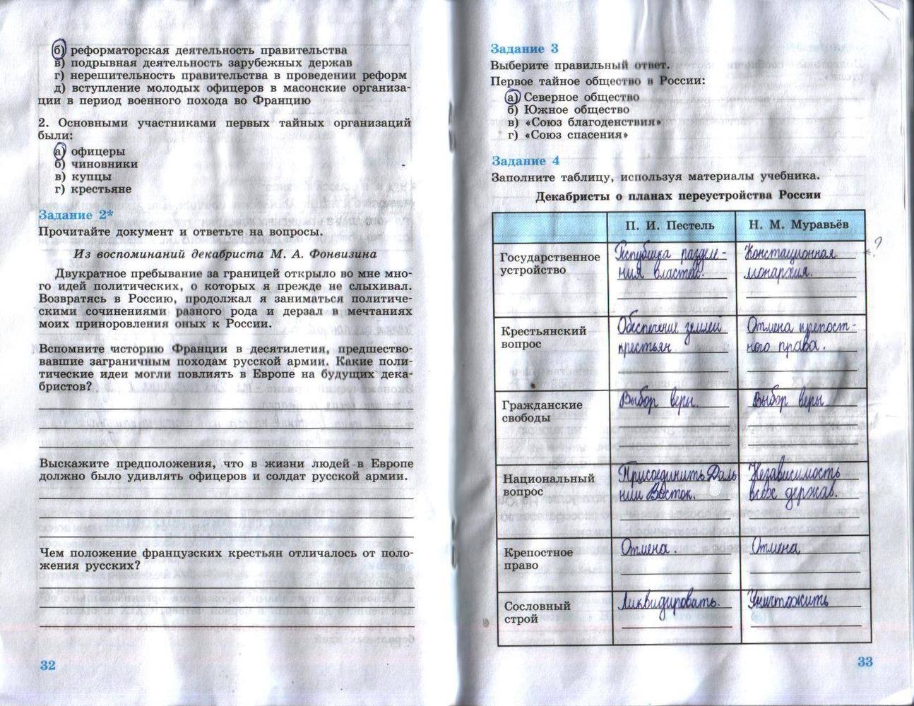 История россии 8 класс параграф 24 конспект. Задания по истории. Задание по истории 8 класс. Таблица по истории 8 класс. Таблица по истории за 8 класс.