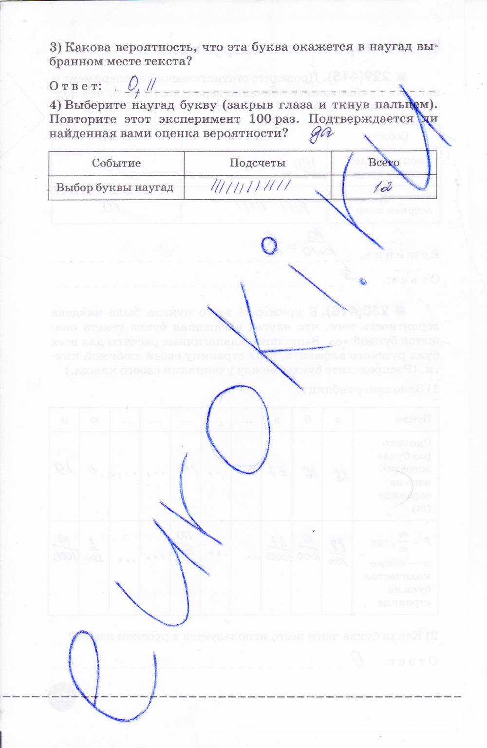Рабочая тетрадь. Часть 2, 8 класс, Г. К. Муравин, О. В. Муравина, 2015, задание: стр. 54