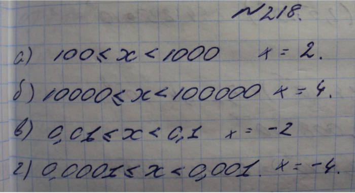 Профильный уровень, 8 класс, Макарычев, 2015, задание: 218