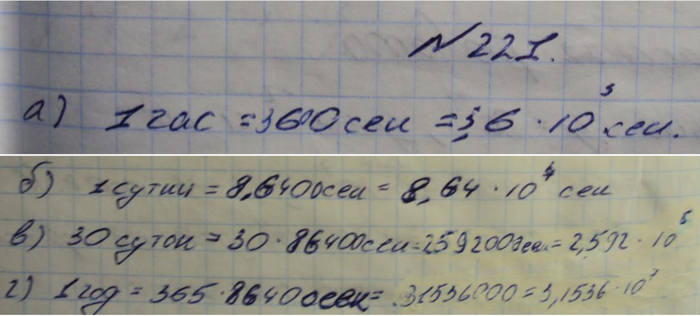 Профильный уровень, 8 класс, Макарычев, 2015, задание: 221
