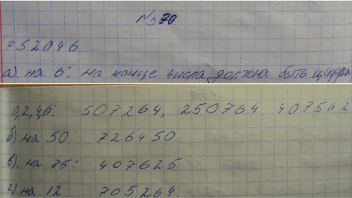 Профильный уровень, 8 класс, Макарычев, 2015, задание: 370