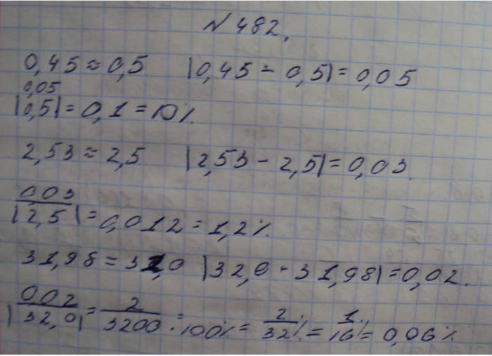 Профильный уровень, 8 класс, Макарычев, 2015, задание: 482