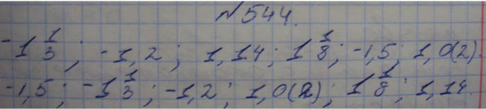 Профильный уровень, 8 класс, Макарычев, 2015, задание: 544