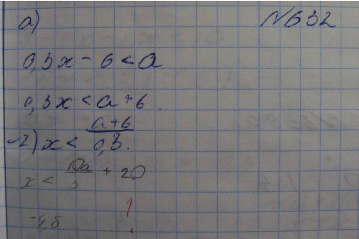 Профильный уровень, 8 класс, Макарычев, 2015, задание: 632