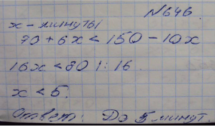 Профильный уровень, 8 класс, Макарычев, 2015, задание: 646