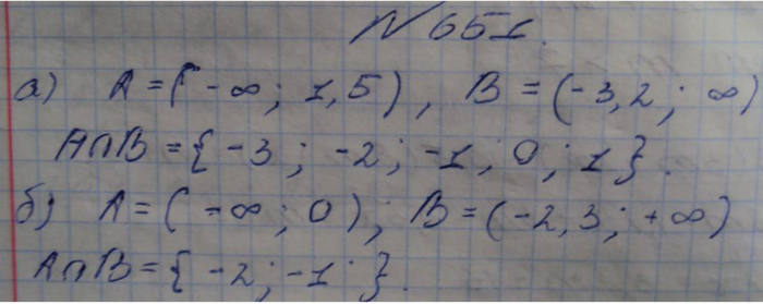 Профильный уровень, 8 класс, Макарычев, 2015, задание: 651