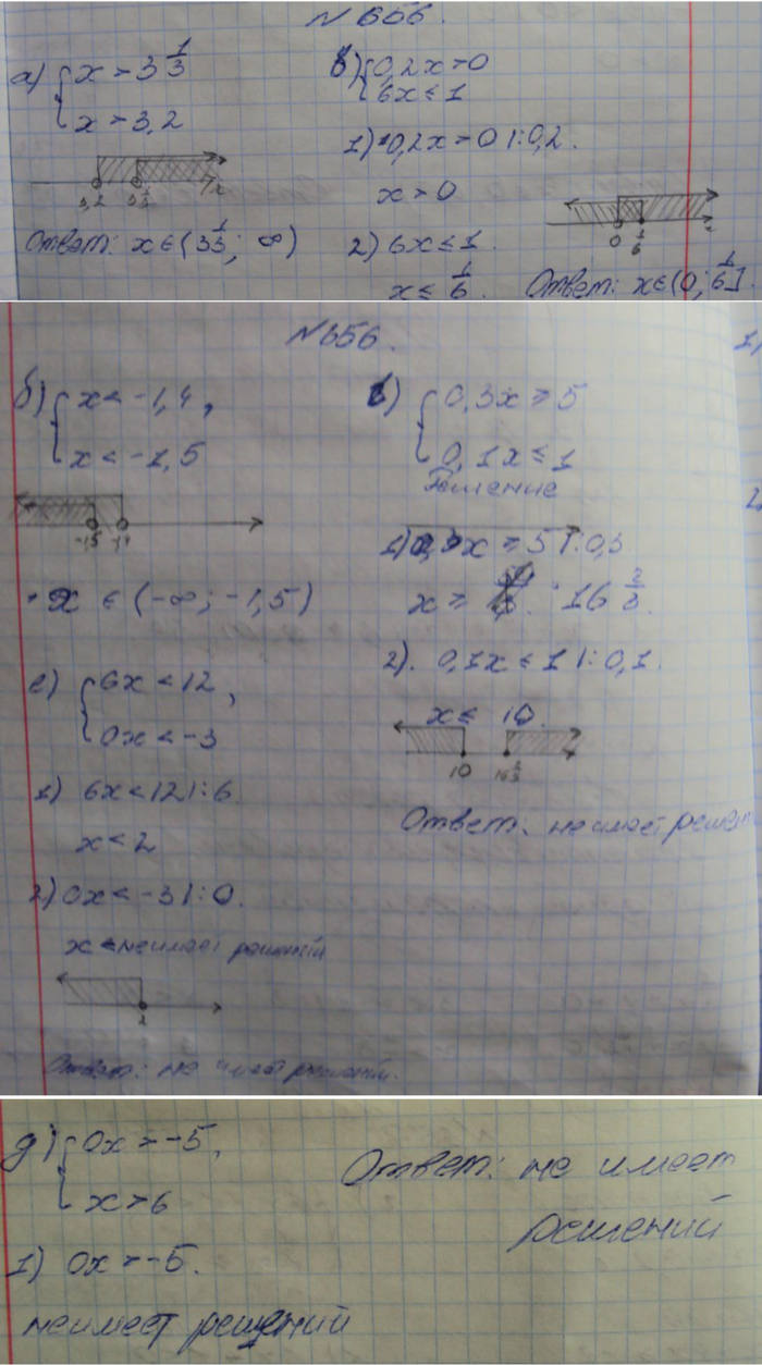 Профильный уровень, 8 класс, Макарычев, 2015, задание: 656