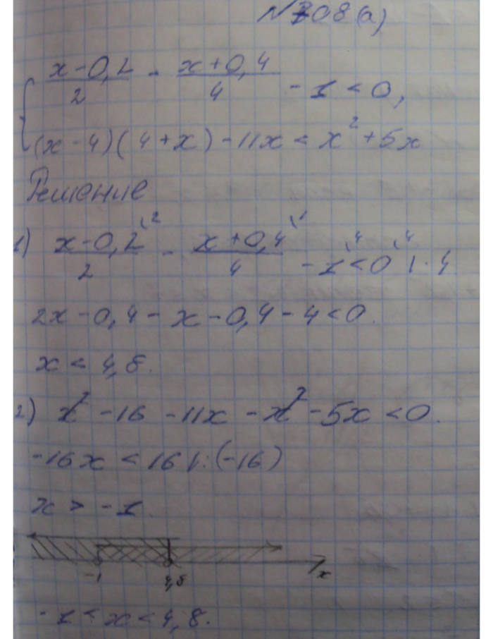 Профильный уровень, 8 класс, Макарычев, 2015, задание: 708