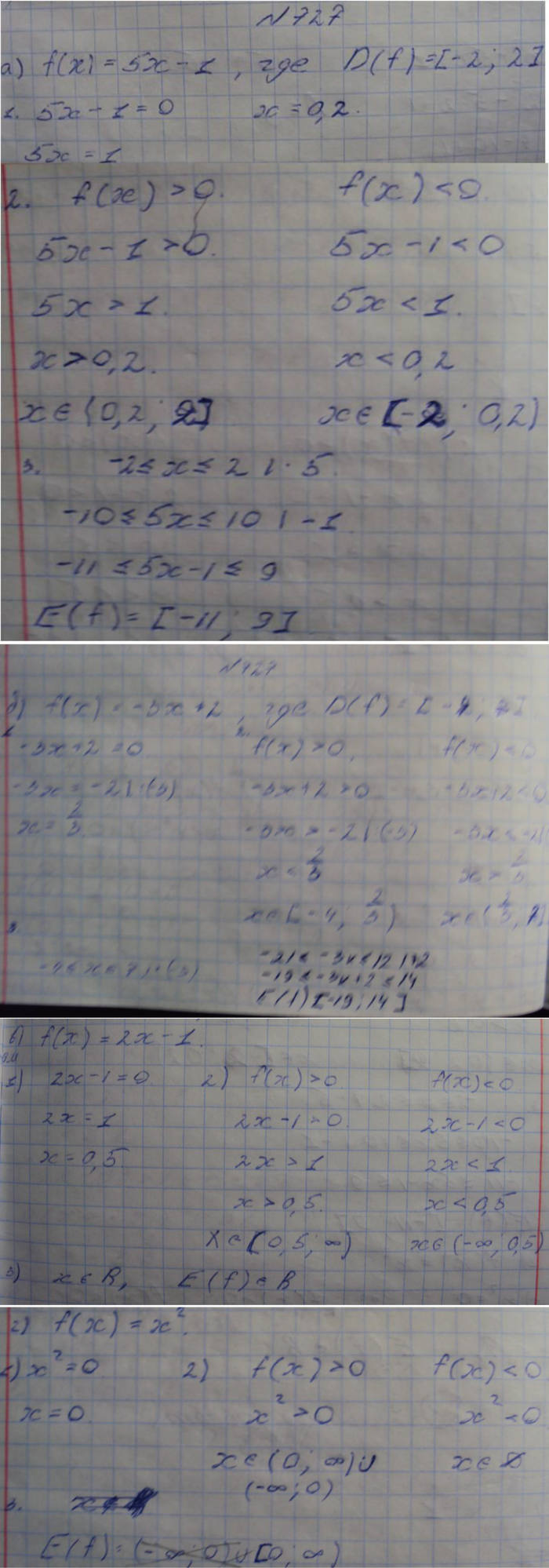 Профильный уровень, 8 класс, Макарычев, 2015, задание: 727