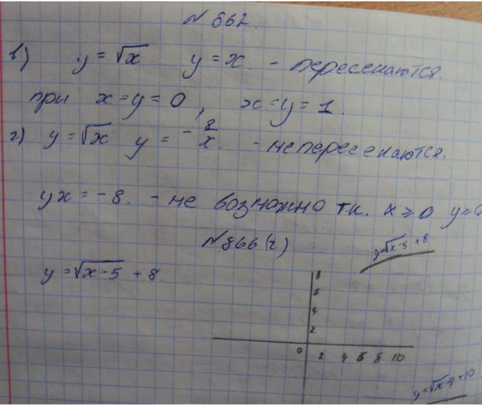 Профильный уровень, 8 класс, Макарычев, 2015, задание: 862