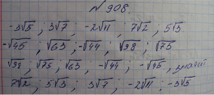 Профильный уровень, 8 класс, Макарычев, 2015, задание: 908