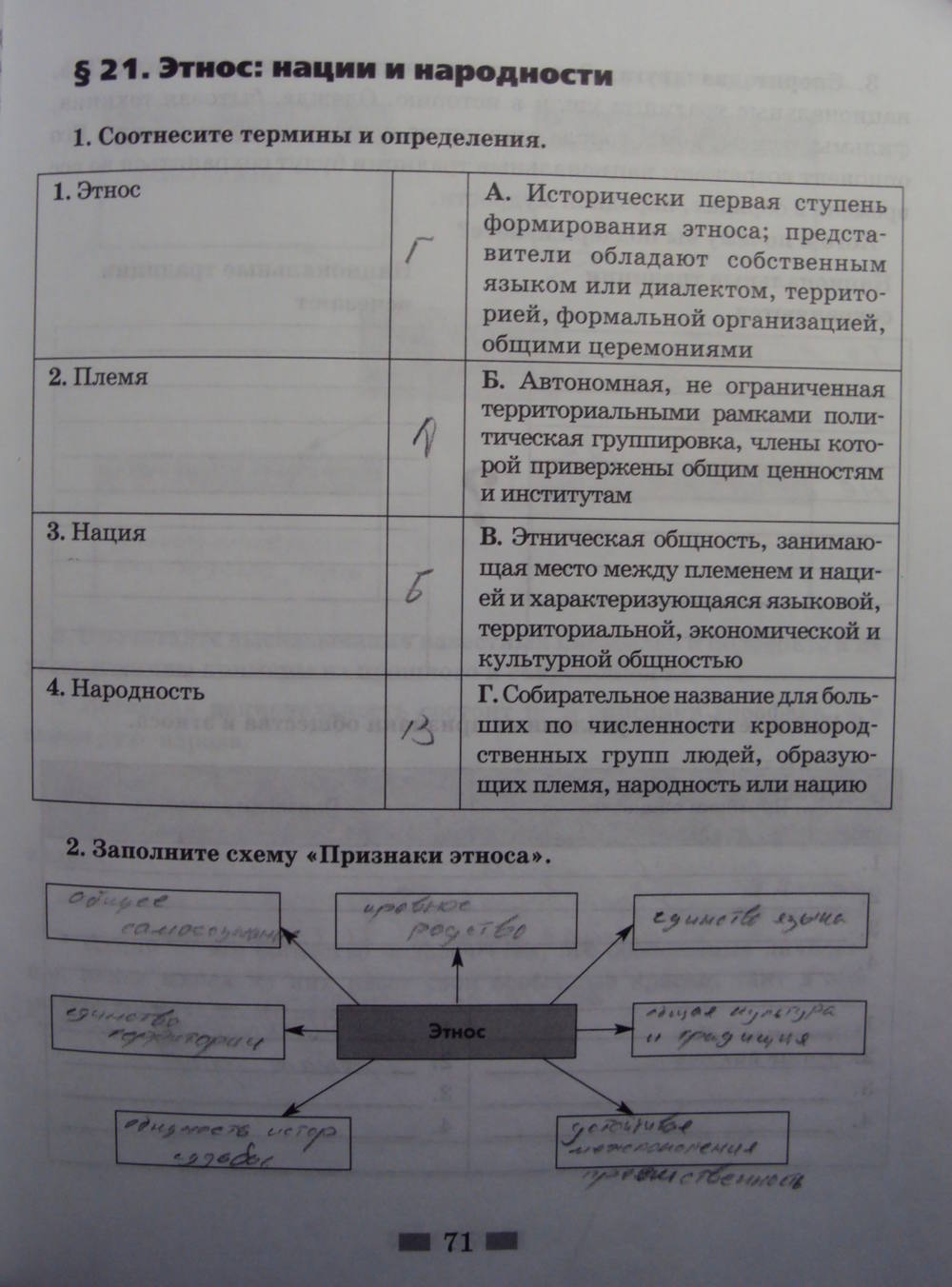 Рабочая тетрадь, 8 класс, Хромова И.С., 2015, задание: стр.71