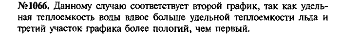 Сборник задач, 9 класс, Лукашик, Иванова, 2001 - 2011, задача: 1066