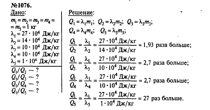 Сборник задач, 9 класс, Лукашик, Иванова, 2001 - 2011, задача: 1076