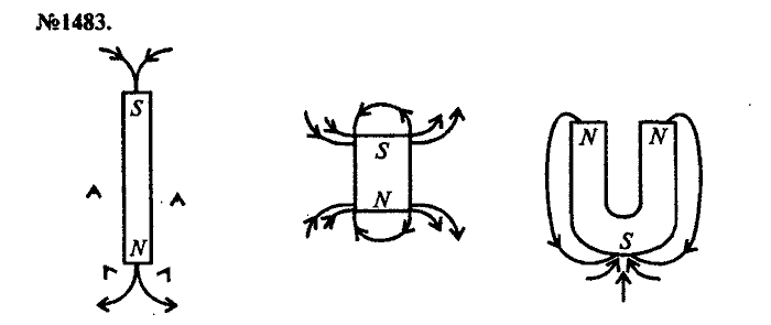 Сборник задач, 9 класс, Лукашик, Иванова, 2001 - 2011, задача: 1483