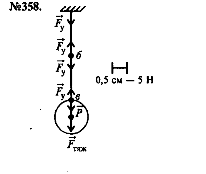 Сборник задач, 9 класс, Лукашик, Иванова, 2001 - 2011, задача: 358