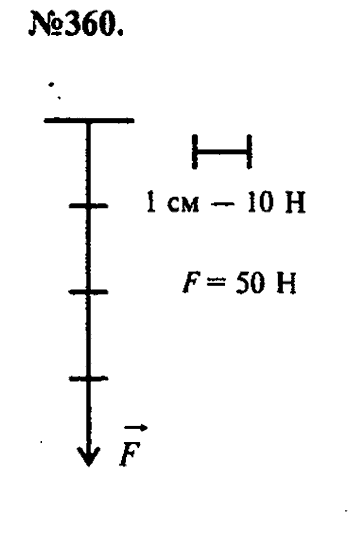 Сборник задач, 9 класс, Лукашик, Иванова, 2001 - 2011, задача: 360